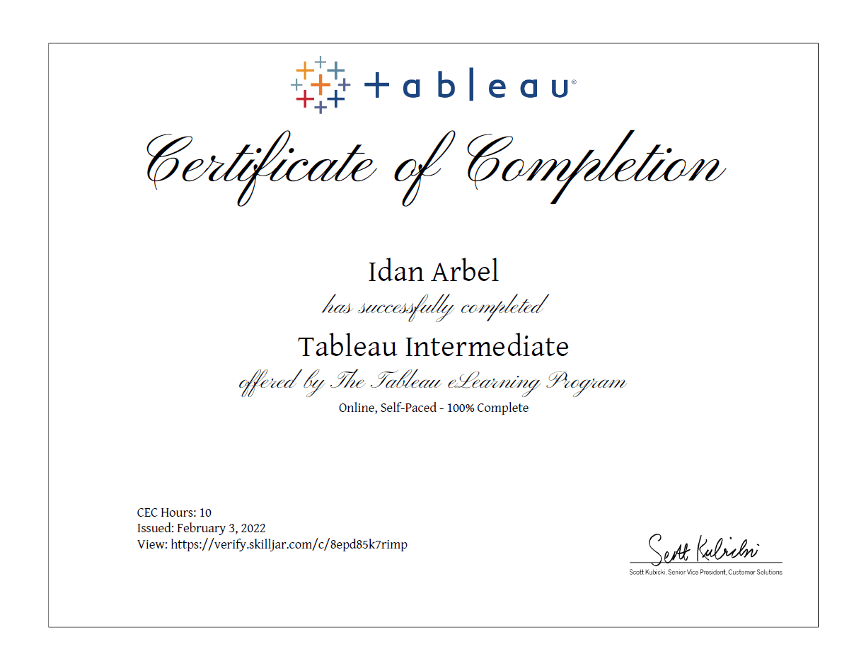 Tableau Intermediate