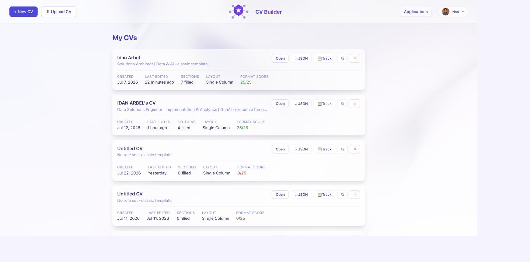 CV Builder dashboard showing the user's saved résumés